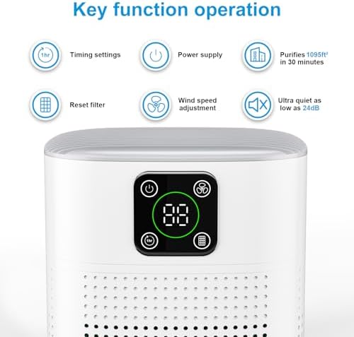 H13 HEPA Air Purifier for Bedroom & Home – Large Room Coverage (White) - Image 3