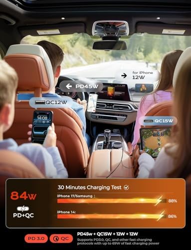 LISEN 84W Retractable USB-C Car Charger for iPhone, Samsung & Android - Image 6