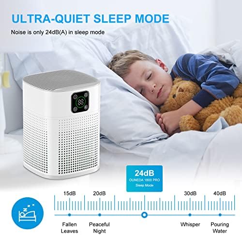 H13 HEPA Air Purifier for Bedroom & Home – Large Room Coverage (White) - Image 5